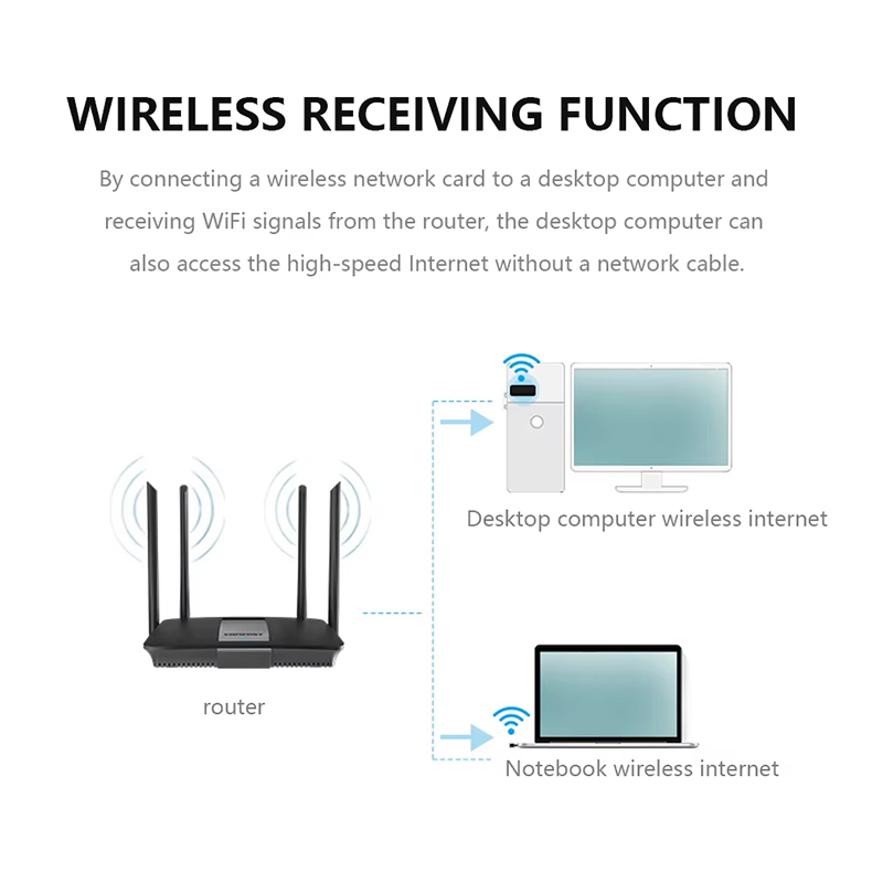 Mini adaptador WiFi USB inalám - Gigabit Network Card reseña y precio
