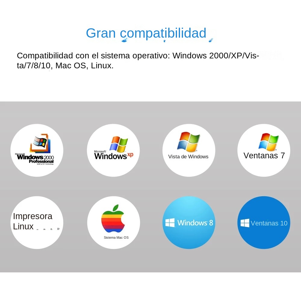 Adaptador USB Mini Wifi RTL818 - Gigabit Network Card reseña y precio